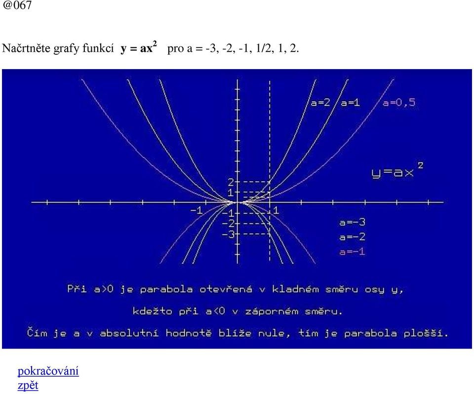 2 pro a = -3, -2,