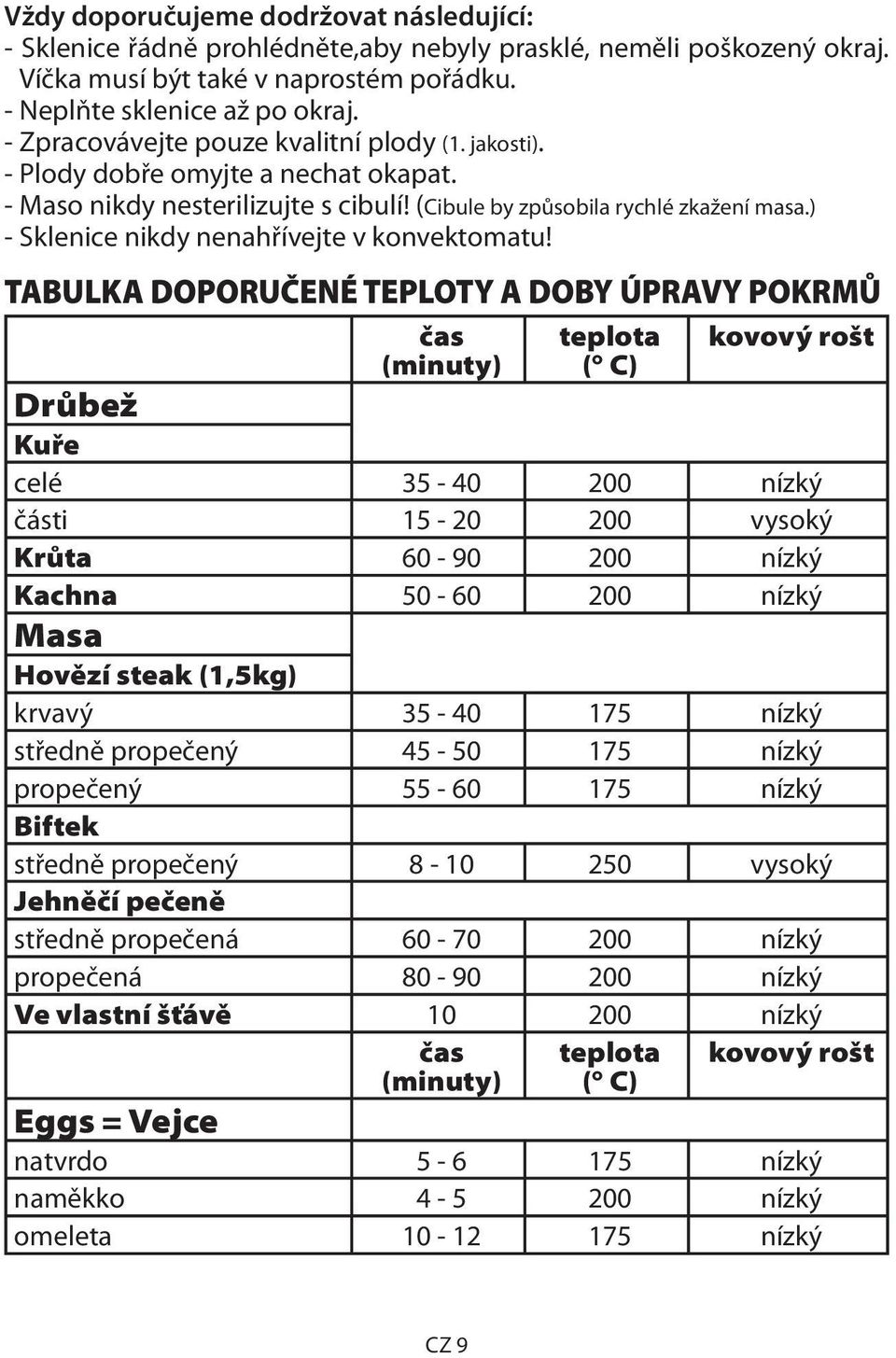 ) - Sklenice nikdy nenahřívejte v konvektomatu!