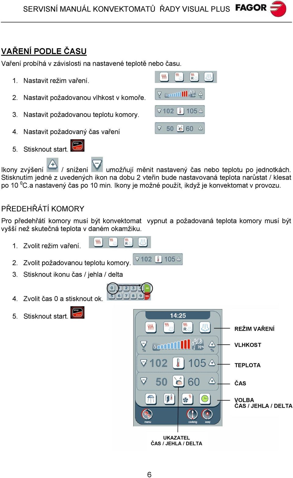 Stisknutím jedné z uvedených ikon na dobu 2 vteřin bude nastavovaná teplota narůstat / klesat po 10 0 C.a nastavený čas po 10 min. Ikony je možné použít, ikdyž je konvektomat v provozu.