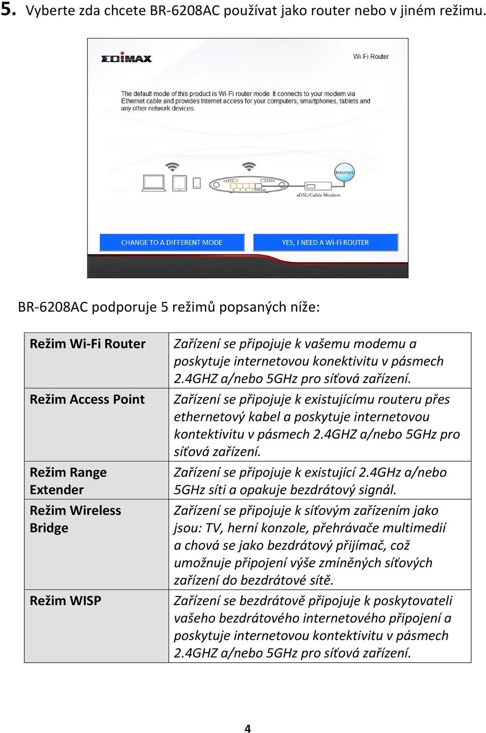 konektivitu v pásmech 2.4GHZ a/nebo 5GHz pro síťová zařízení. Zařízení se připojuje k existujícímu routeru přes ethernetový kabel a poskytuje internetovou kontektivitu v pásmech 2.