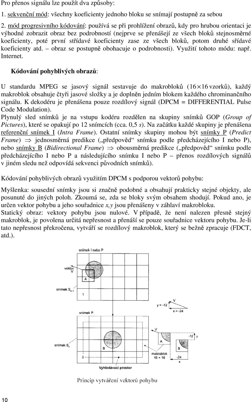 první střídavé koeficienty zase ze všech bloků, potom druhé sřídavé koeficienty atd. obraz se postupně obohacuje o podrobnosti). Využití tohoto módu: např. Internet.