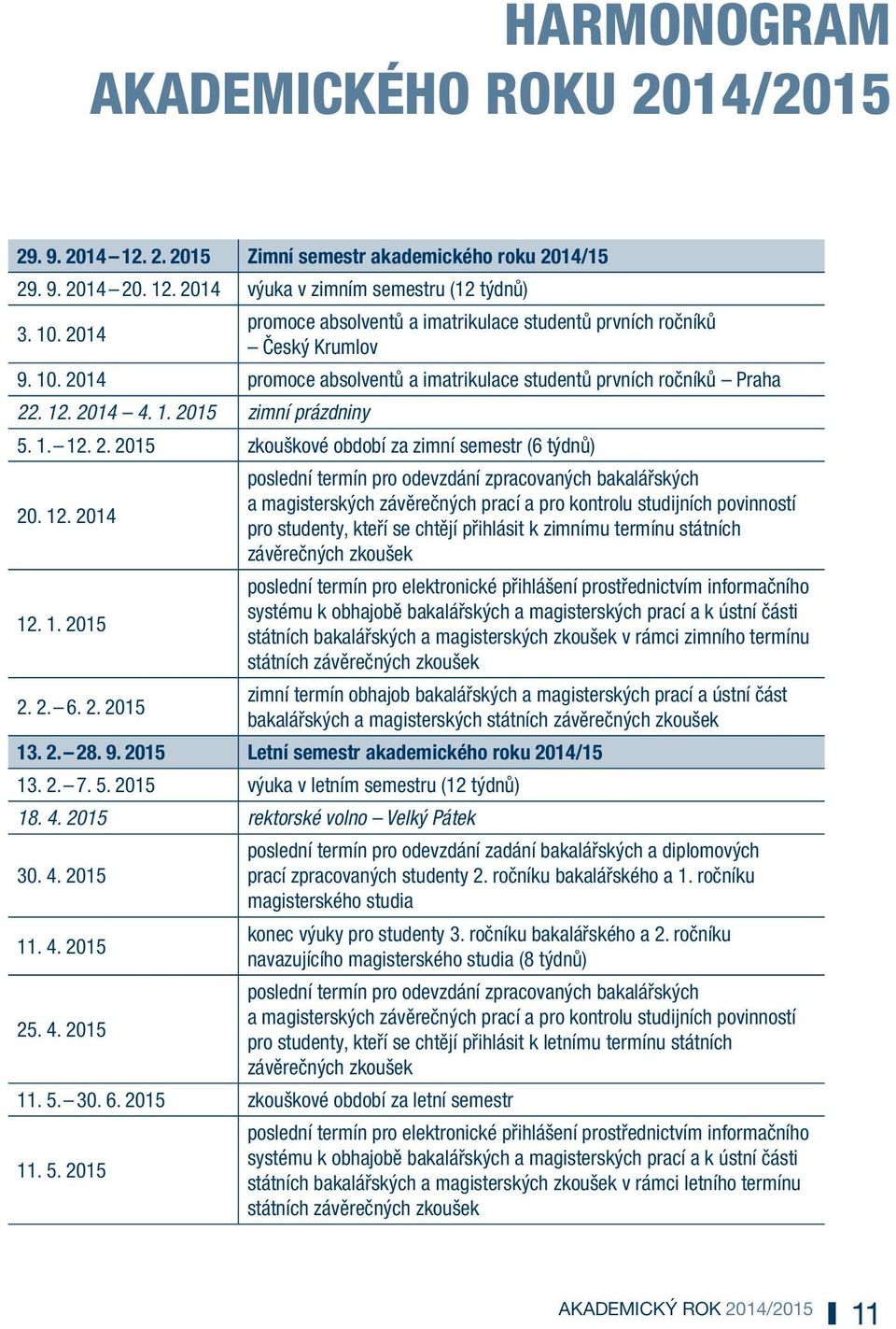 12. 2014 pro studenty, kteří se chtějí přihlásit k zimnímu termínu státních závěrečných zkoušek poslední termín pro elektronické přihlášení prostřednictvím informačního systému k obhajobě