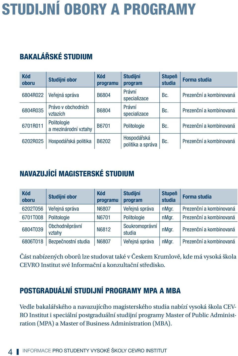 Prezenční a kombinovaná Hospodářská politika a správa Bc.