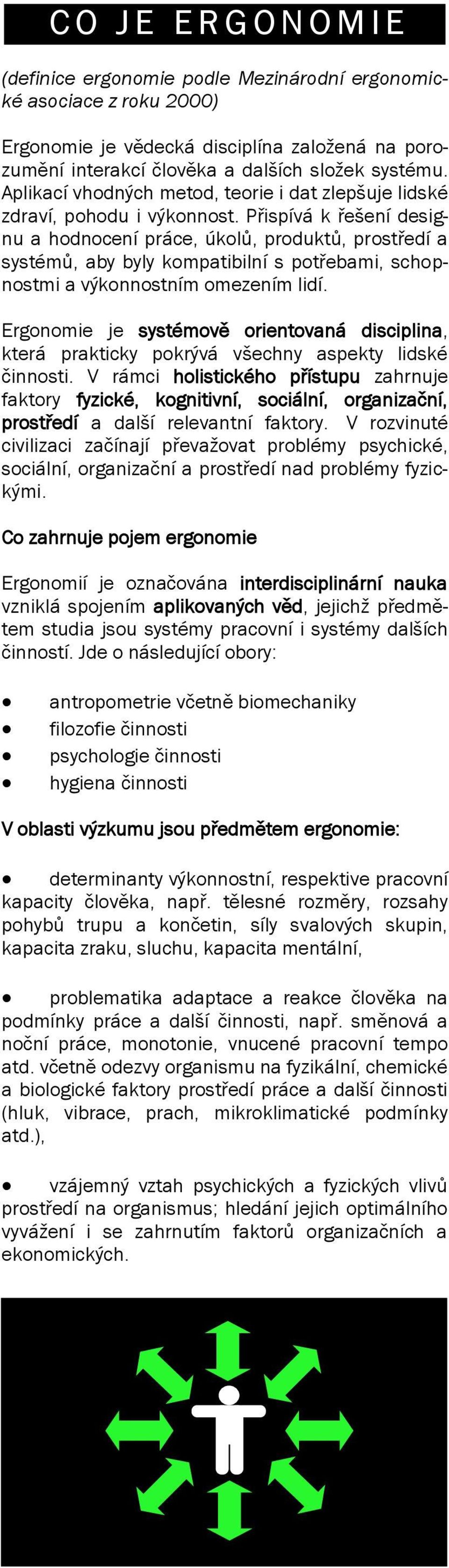 Přispívá k řešení designu a hodnocení práce, úkolů, produktů, prostředí a systémů, aby byly kompatibilní s potřebami, schopnostmi a výkonnostním omezením lidí.