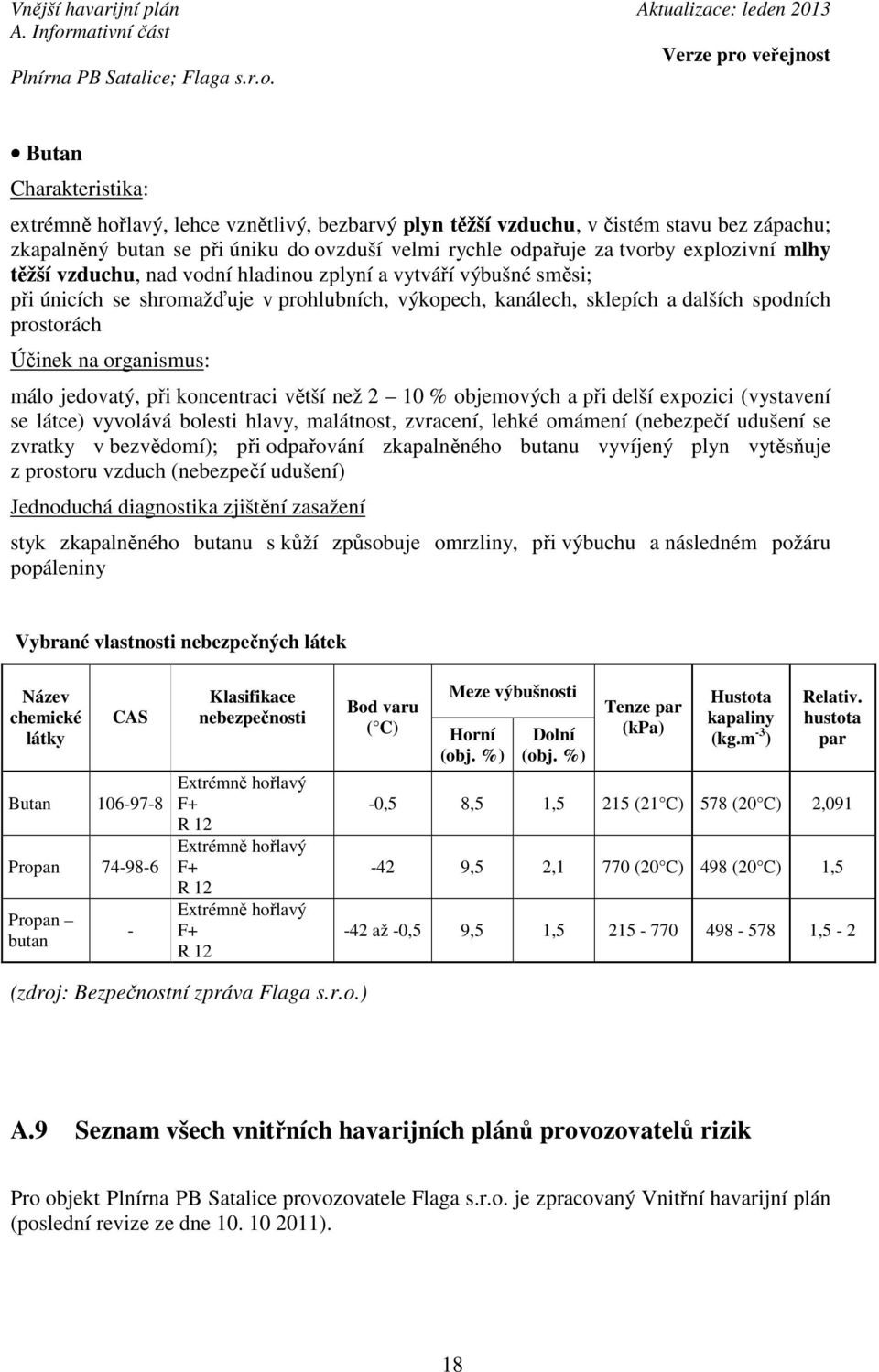 jedovatý, při koncentraci větší než 2 10 % objemových a při delší expozici (vystavení se látce) vyvolává bolesti hlavy, malátnost, zvracení, lehké omámení (nebezpečí udušení se zvratky v bezvědomí);