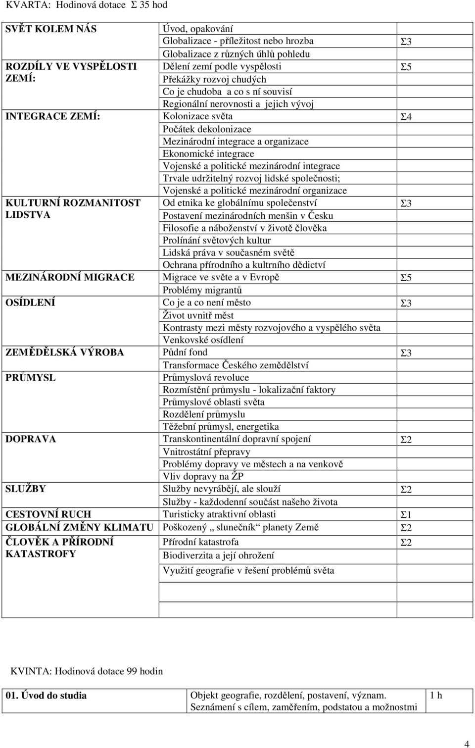 integrace Vojenské a politické mezinárodní integrace Trvale udržitelný rozvoj lidské společnosti; Vojenské a politické mezinárodní organizace KULTURNÍ ROZMANITOST Od etnika ke globálnímu společenství