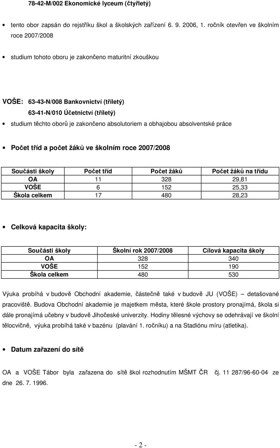 zakončeno absolutoriem a obhajobou absolventské práce Počet tříd a počet žáků ve školním roce 2007/2008 Součásti školy Počet tříd Počet žáků Počet žáků na třídu OA 11 328 29,81 VOŠE 6 152 25,33 Škola