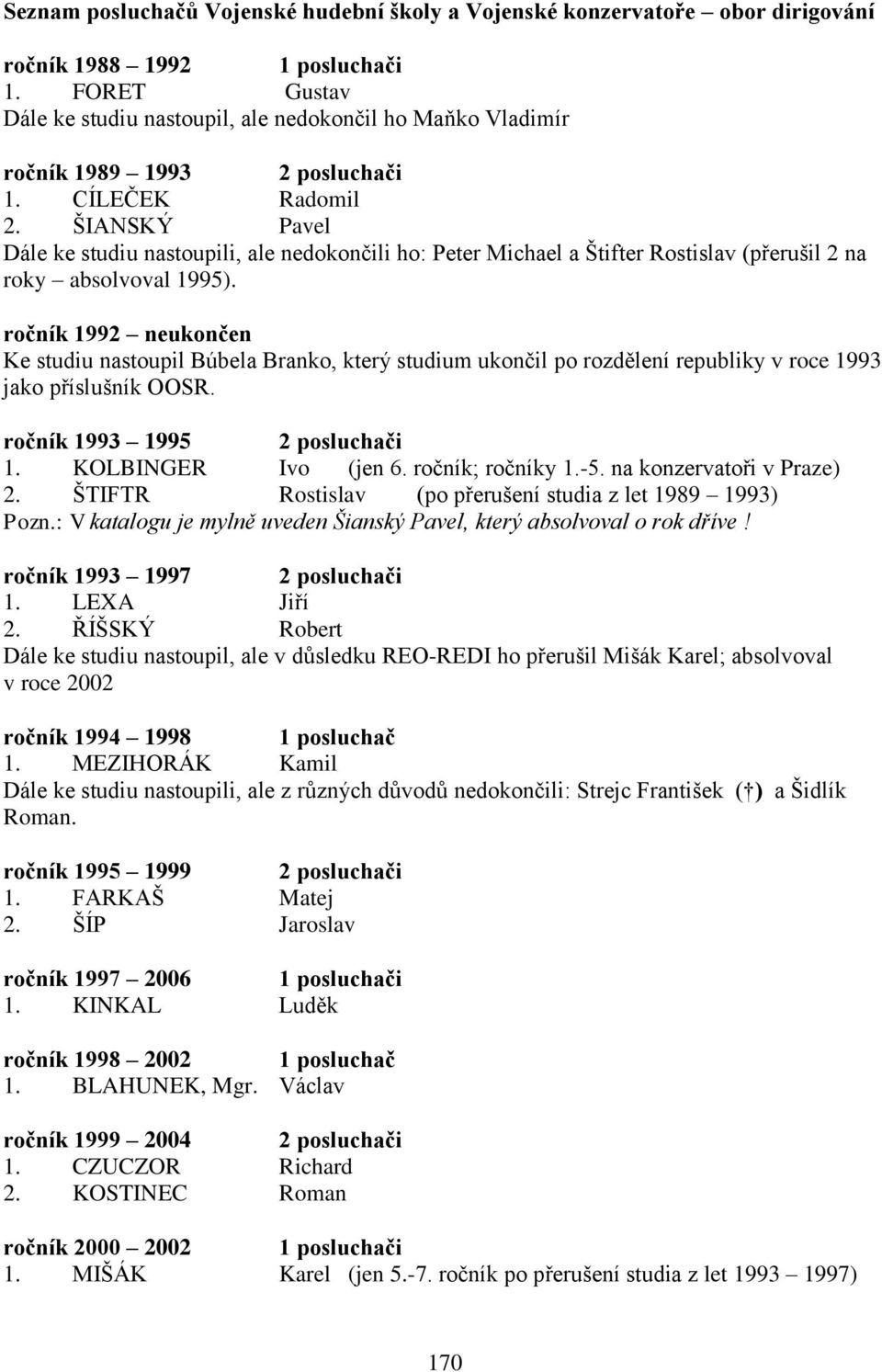 ŠIANSKÝ Pavel Dále ke studiu nastoupili, ale nedokončili ho: Peter Michael a Štifter Rostislav (přerušil 2 na roky absolvoval 1995).