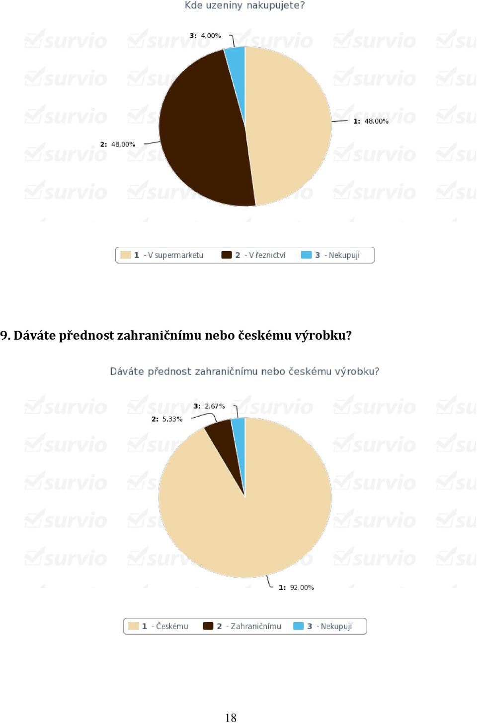 zahraničnímu