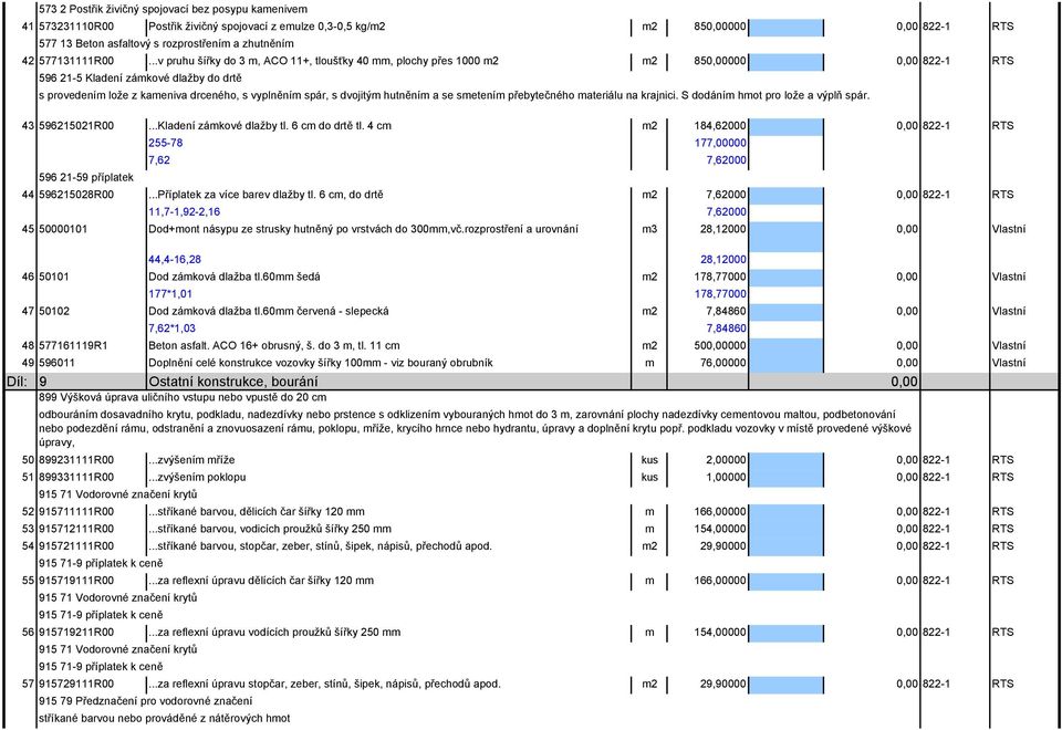 ..v pruhu šířky do 3 m, ACO 11+, tloušťky 40 mm, plochy přes 1000 m2 m2 85000 822-1 RTS 596 21-5 Kladení zámkové dlažby do drtě s provedením lože z kameniva drceného, s vyplněním spár, s dvojitým