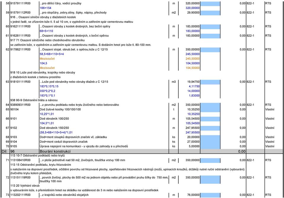 ..Osazení obruby z kostek drobných, bez boční opěry m 183,00000 822-1 RTS 68+5+110 183,00000 61 916261111R00.