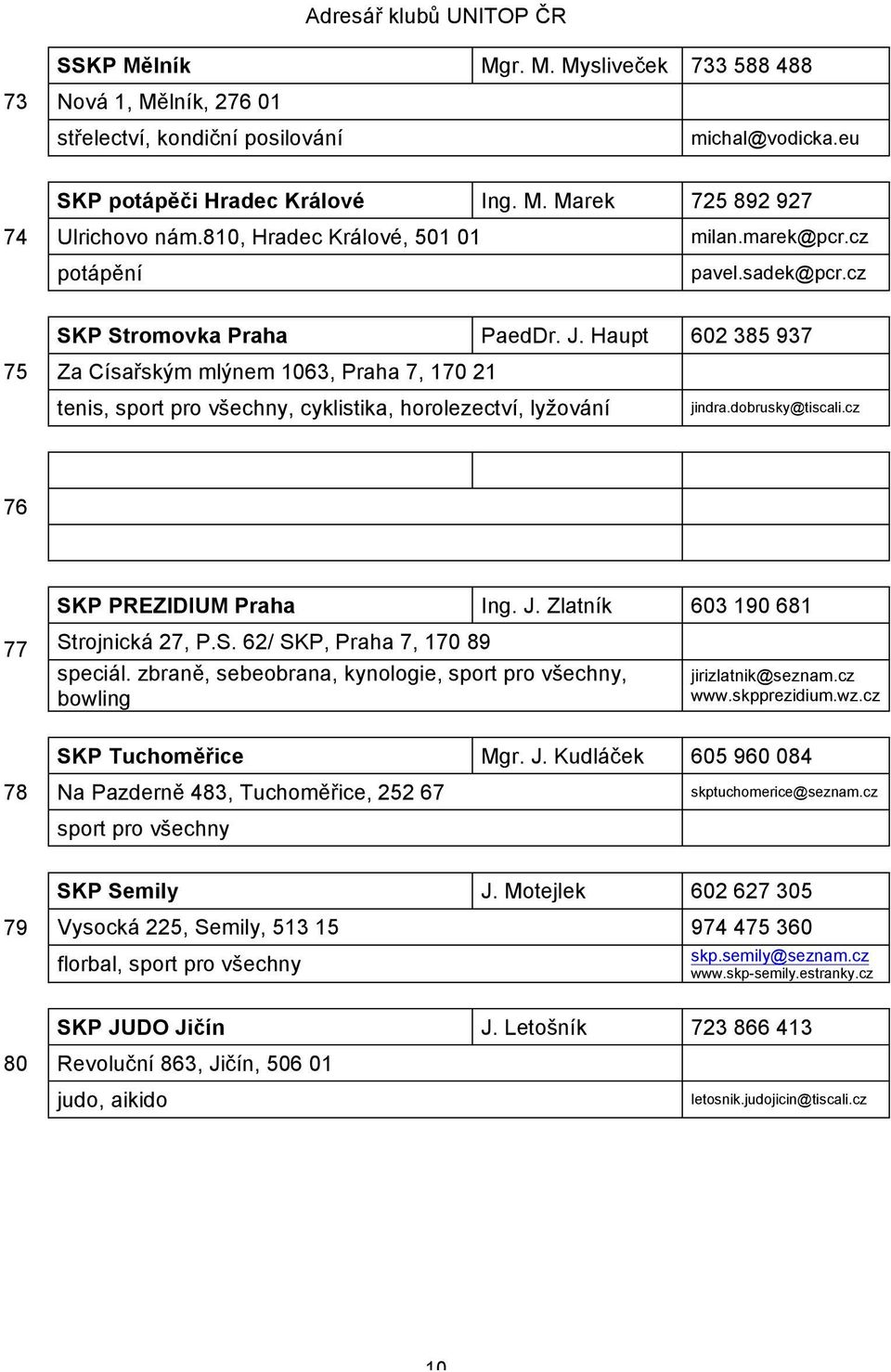 Haupt 602 385 937 75 Za Císařským mlýnem 1063, Praha 7, 170 21 tenis, sport pro všechny, cyklistika, horolezectví, lyžování jindra.dobrusky@tiscali.cz 76 SKP PREZIDIUM Praha Ing. J.