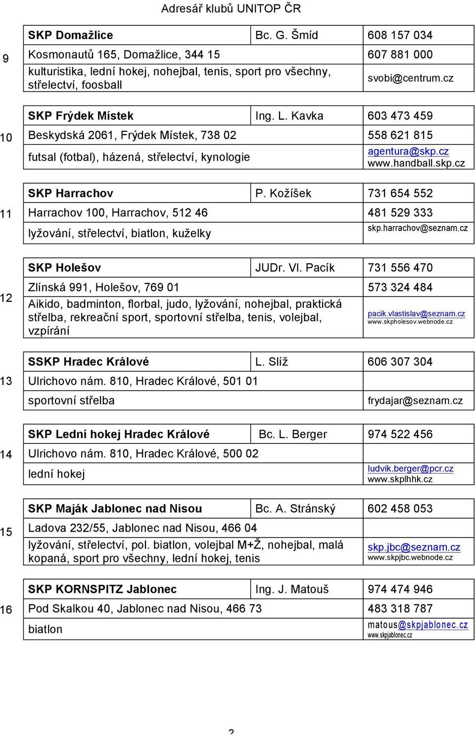 Kožíšek 731 654 552 11 Harrachov 100, Harrachov, 512 46 481 529 333 lyžování, střelectví, biatlon, kuželky skp.harrachov@seznam.cz SKP Holešov JUDr. Vl.