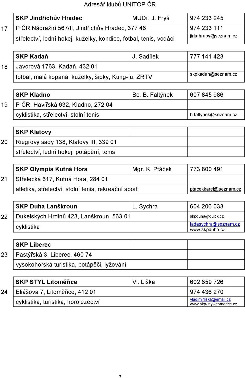 . B. Faltýnek 607 845 986 P ČR, Havířská 632, Kladno, 272 04 cyklistika, střelectví, stolní tenis b.faltynek@seznam.