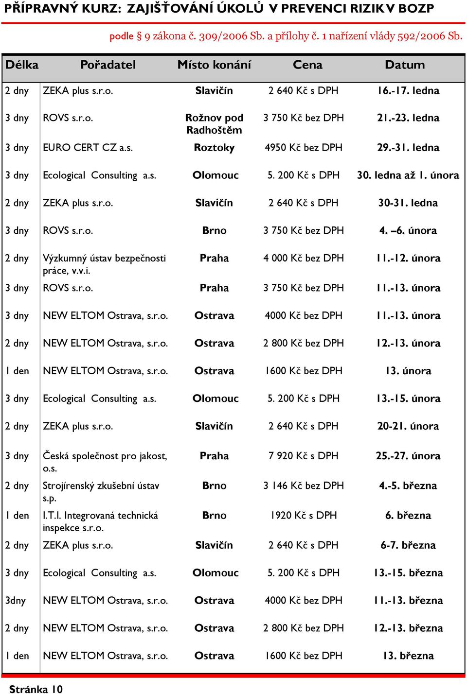 ledna 3 dny ROVS s.r.o. Brno 3 750 Kč bez DPH 4. 6. února 2 dny Výzkumný ústav bezpečnosti práce, v.v.i. Praha 4 000 Kč bez DPH 11.-12. února 3 dny ROVS s.r.o. Praha 3 750 Kč bez DPH 11.-13.