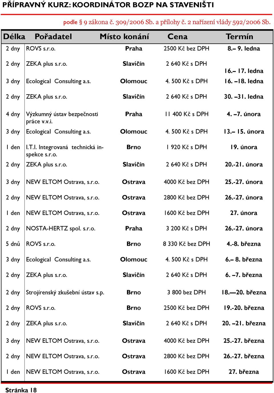 7. února 3 dny Ecological Consulting a.s. Olomouc 4. 500 Kč s DPH 13. 15. února 1 den I.T.I. Integrovaná technická inspekce s.r.o. podle 9 zákona č. 309/2006 Sb. a přílohy č.