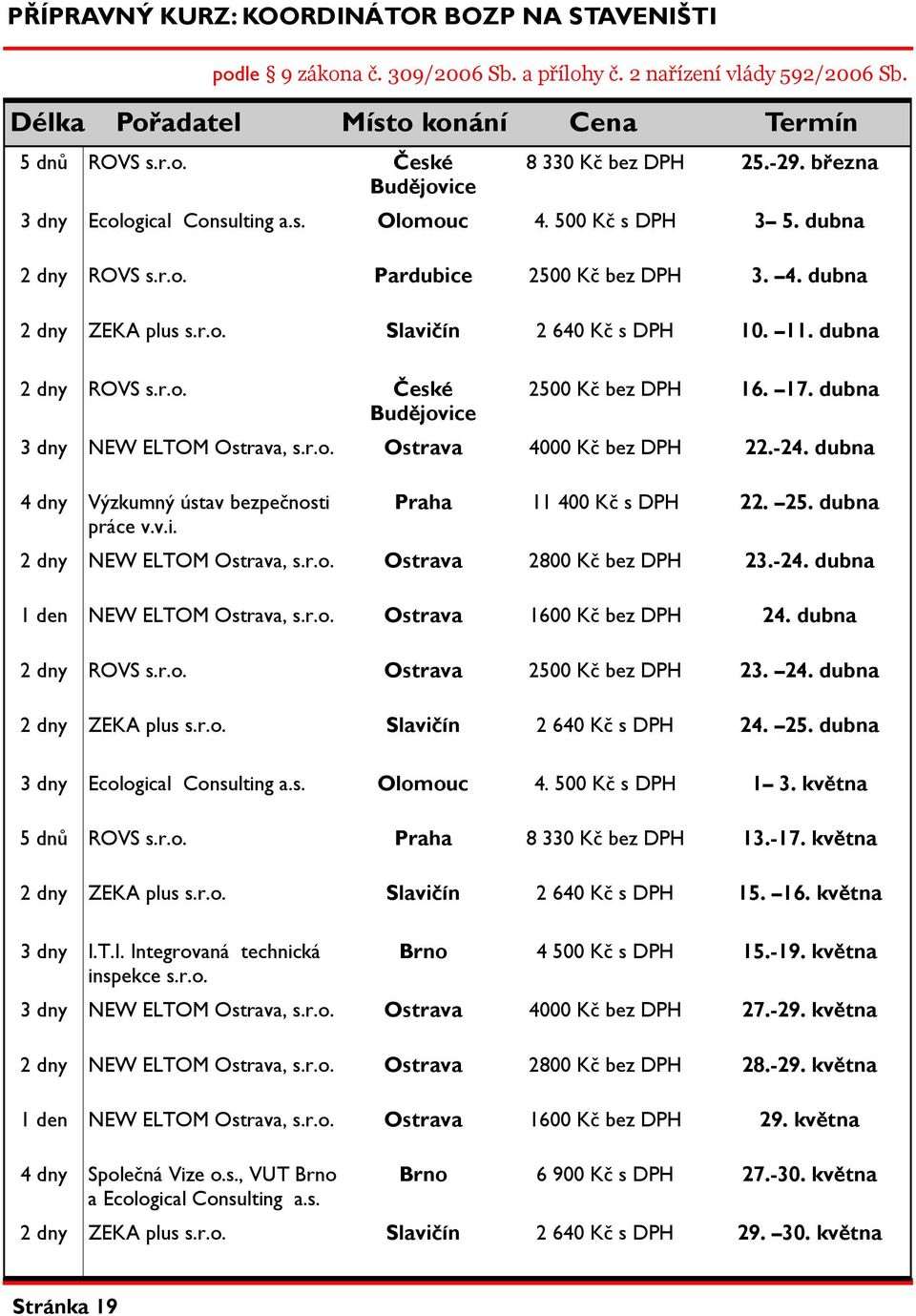 dubna 2 dny ROVS s.r.o. České Budějovice 2500 Kč bez DPH 16. 17. dubna 3 dny NEW ELTOM Ostrava, s.r.o. Ostrava 4000 Kč bez DPH 22.-24. dubna 4 dny Výzkumný ústav bezpečnosti práce v.v.i. Praha 11 400 Kč s DPH 22.
