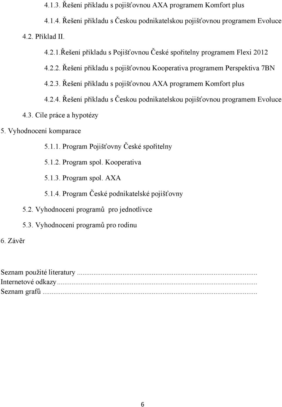 3. Cíle práce a hypotézy 5. Vyhodnocení komparace 5.1.1. Program Pojišťovny České spořitelny 5.1.2. Program spol. Kooperativa 5.1.3. Program spol. AXA 5.1.4. Program České podnikatelské pojišťovny 5.