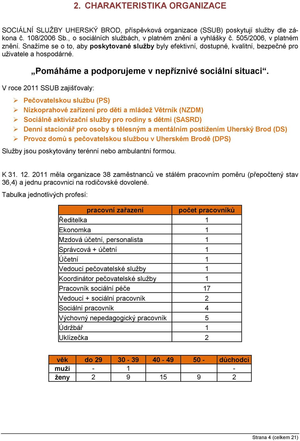 V roce 2011 SSUB zajišťovaly: Pečovatelskou službu (PS) Nízkoprahové zařízení pro děti a mládež Větrník (NZDM) Sociálně aktivizační služby pro rodiny s dětmi (SASRD) Denní stacionář pro osoby s