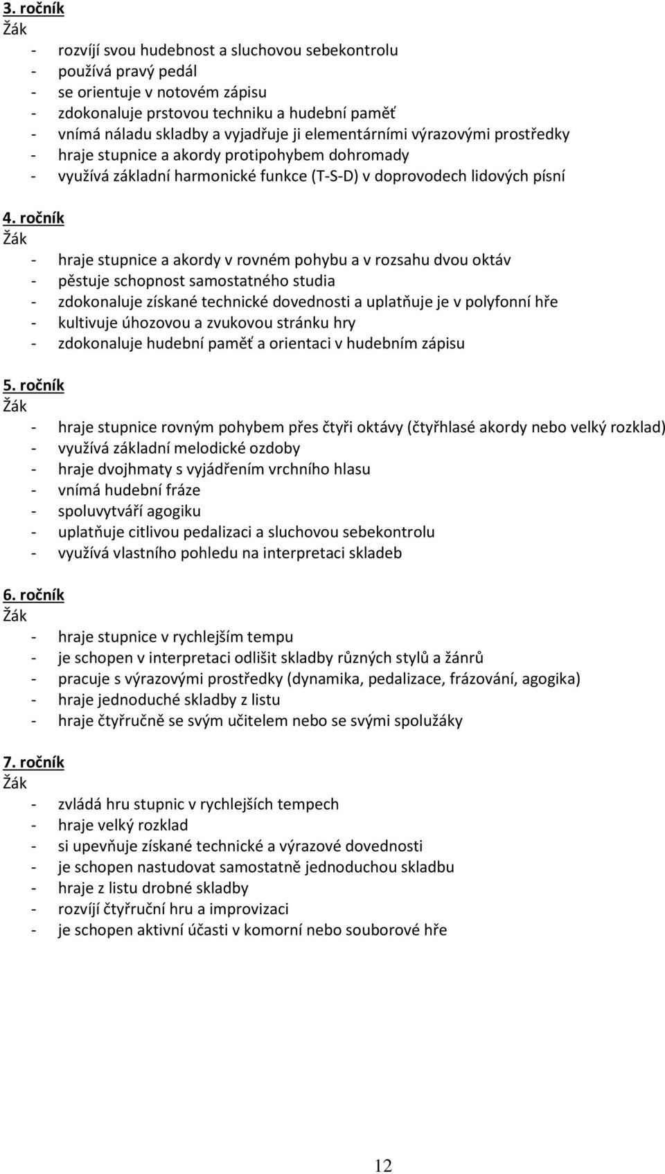 ročník - hraje stupnice a akordy v rovném pohybu a v rozsahu dvou oktáv - pěstuje schopnost samostatného studia - zdokonaluje získané technické dovednosti a uplatňuje je v polyfonní hře - kultivuje