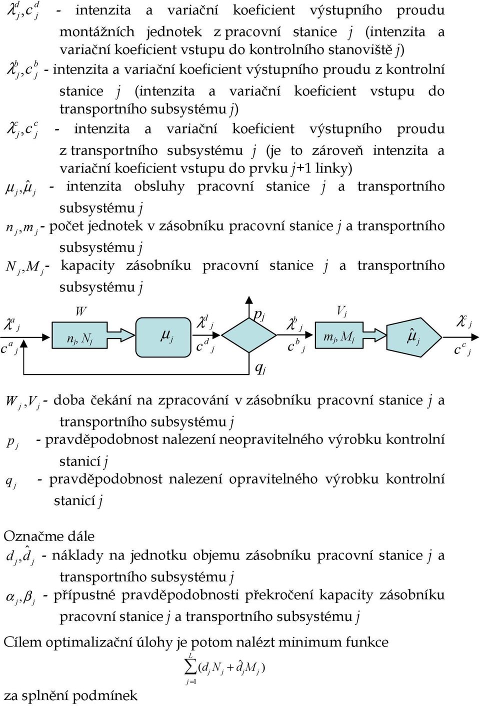 subsystému (e to zároveň intenzita a variační koeficient vstupu do prvku +1 linky) µ, ˆ µ - intenzita obsluhy pracovní stanice a transportního subsystému n,m - počet ednotek v zásobníku pracovní