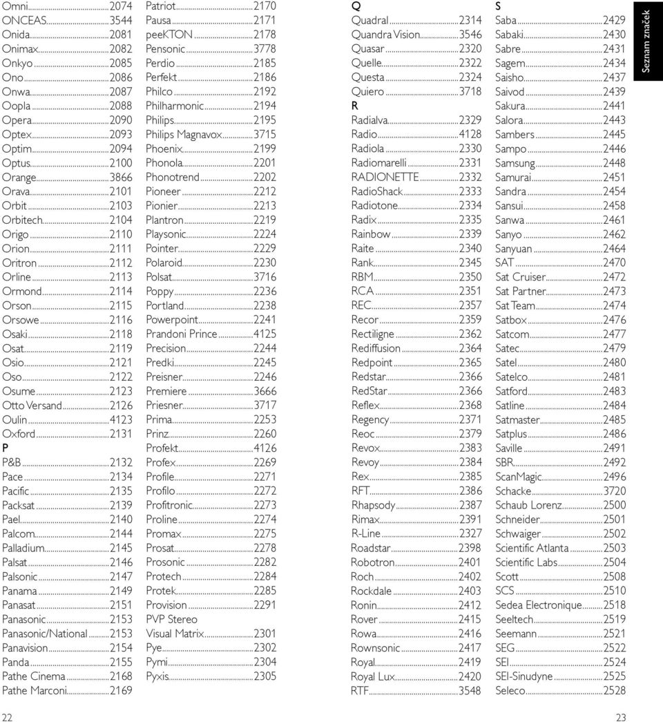 ..2126 Oulin...4123 Oxford...2131 P P&B...2132 Pace...2134 Pacific...2135 Packsat...2139 Pael...2140 Palcom...2144 Palladium...2145 Palsat...2146 Palsonic...2147 Panama...2149 Panasat...2151 Panasonic.