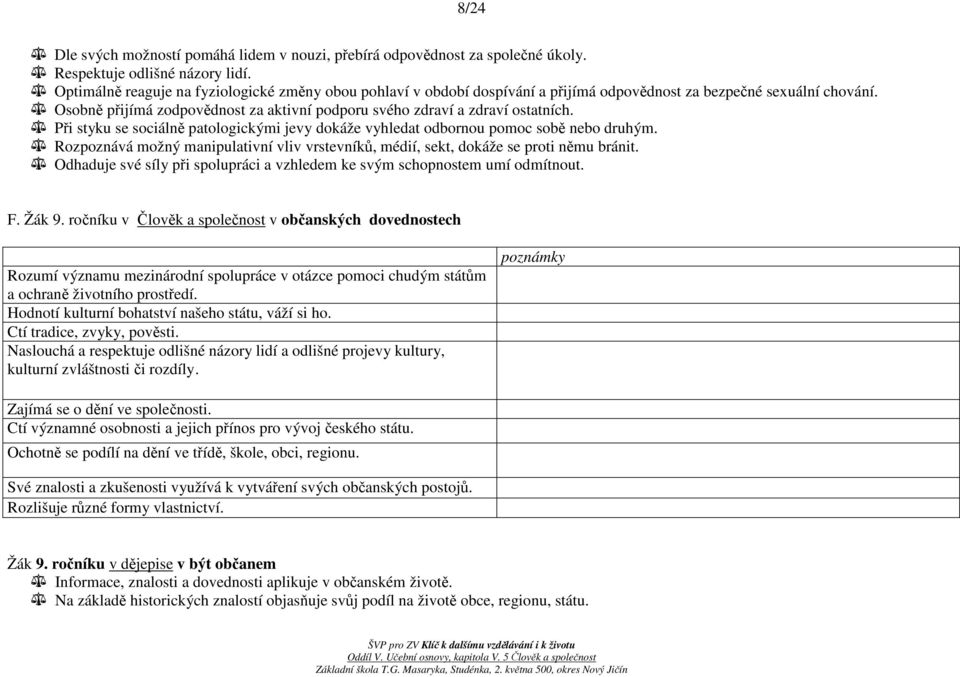 Osobně přijímá zodpovědnost za aktivní podporu svého zdraví a zdraví ostatních. Při styku se sociálně patologickými jevy dokáže vyhledat odbornou pomoc sobě nebo druhým.