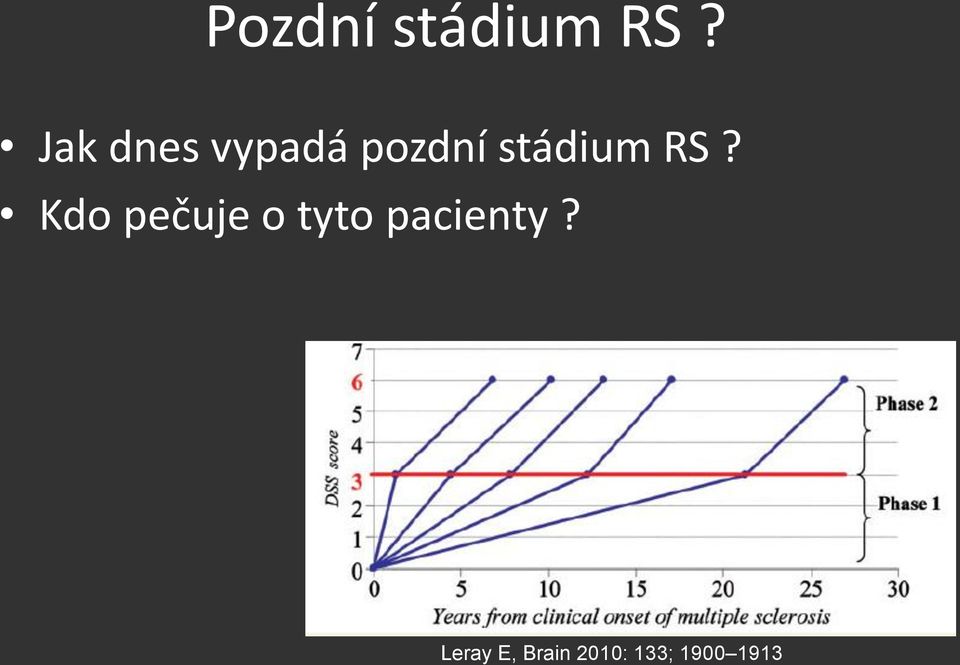 stádium RS?