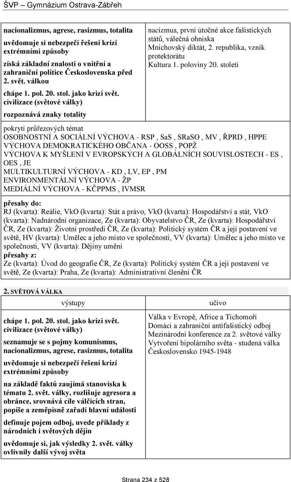 republika, vznik protektorátu Kultura 1. poloviny 20.