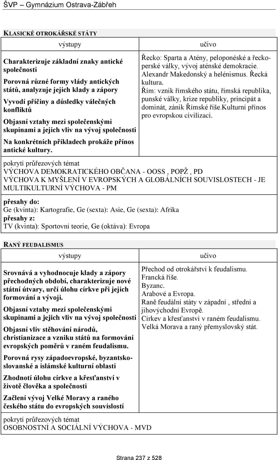 Řecko: Sparta a Atény, peloponéské a řeckoperské války, vývoj aténské demokracie. Alexandr Makedonský a helénismus. Řecká kultura.