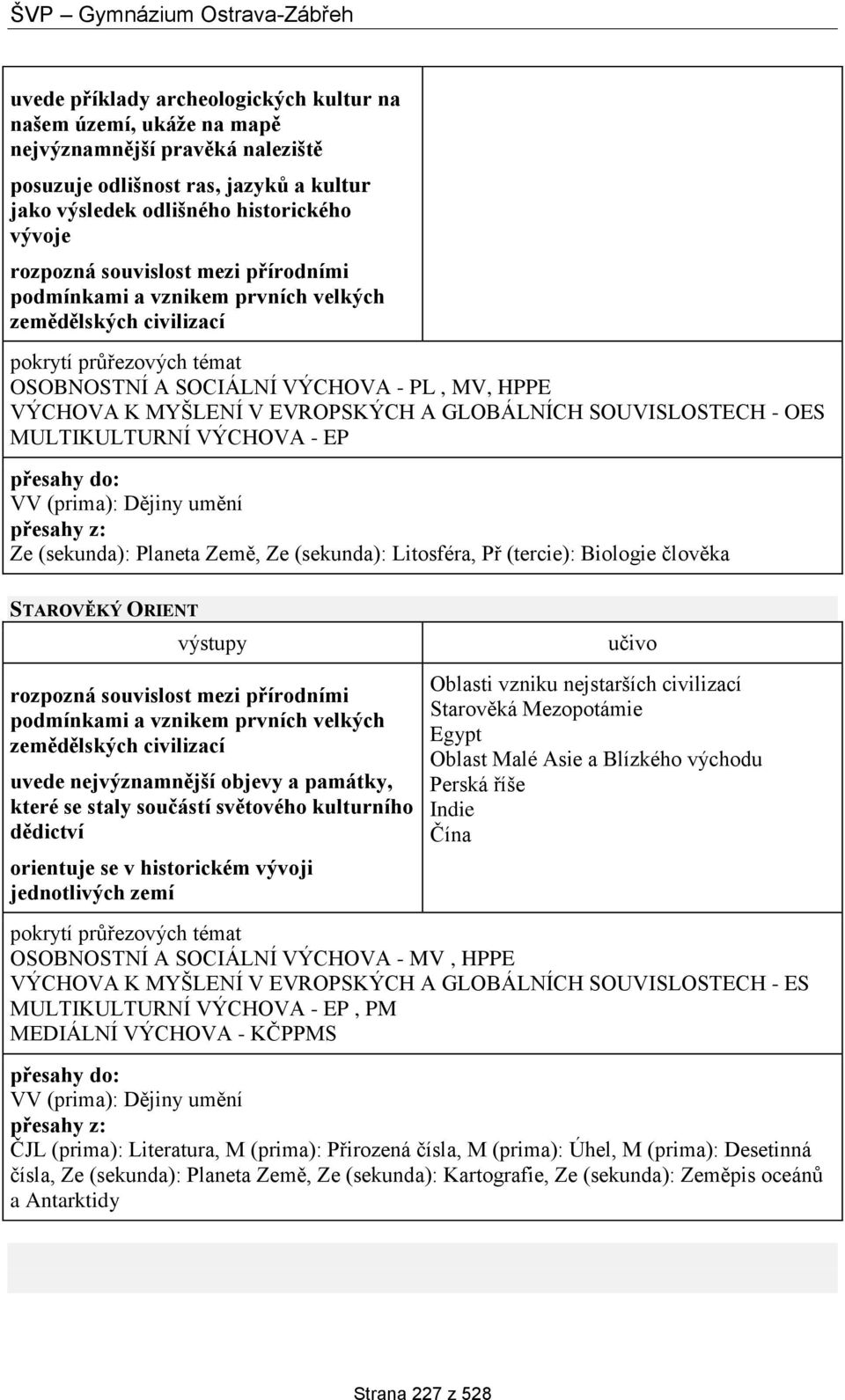 MULTIKULTURNÍ VÝCHOVA - EP VV (prima): Dějiny umění Ze (sekunda): Planeta Země, Ze (sekunda): Litosféra, Př (tercie): Biologie člověka STAROVĚKÝ ORIENT rozpozná souvislost mezi přírodními podmínkami