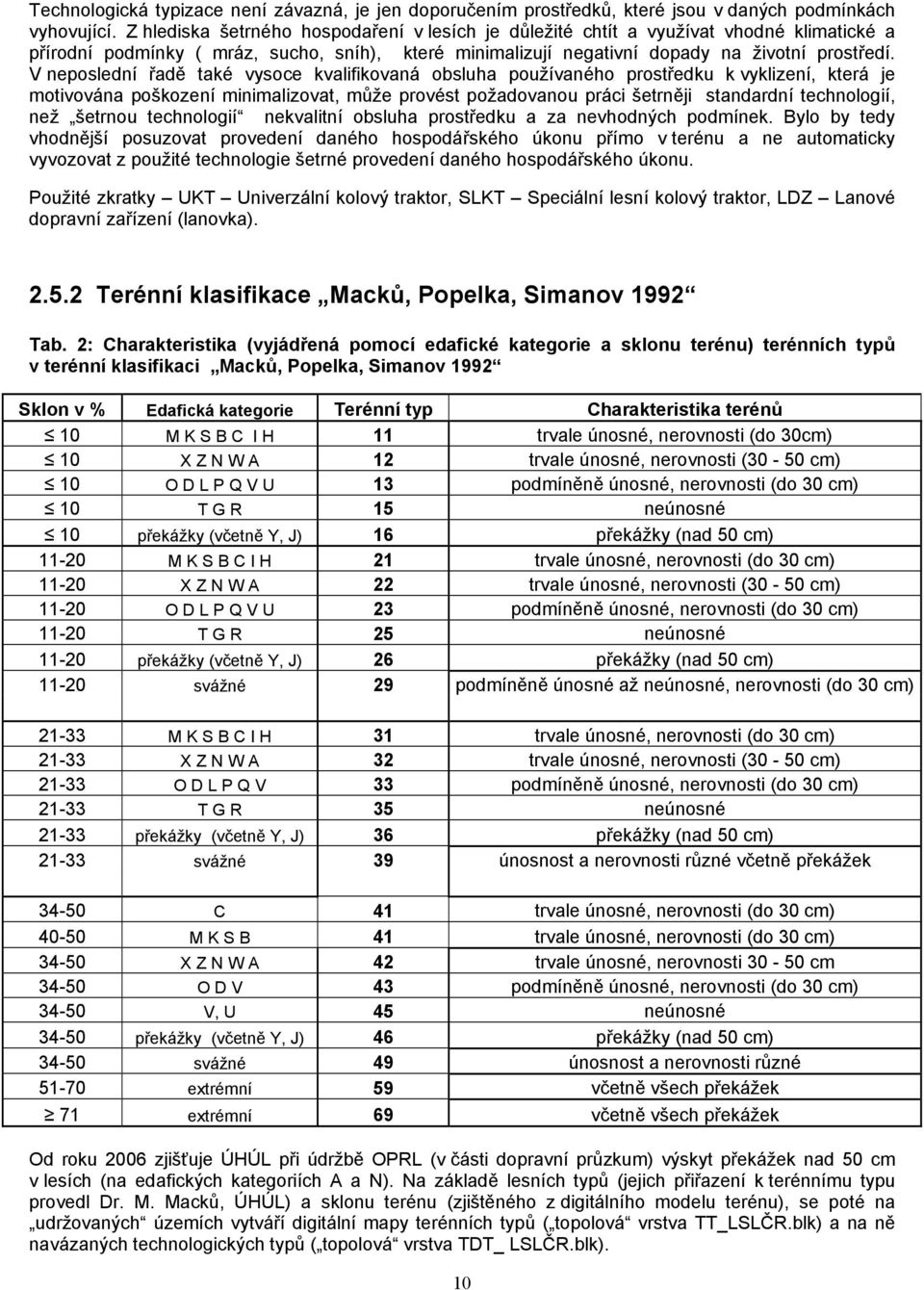 V neposlední řadě také vysoce kvalifikovaná obsluha používaného prostředku k vyklizení, která je motivována poškození minimalizovat, může provést požadovanou práci šetrněji standardní technologií,