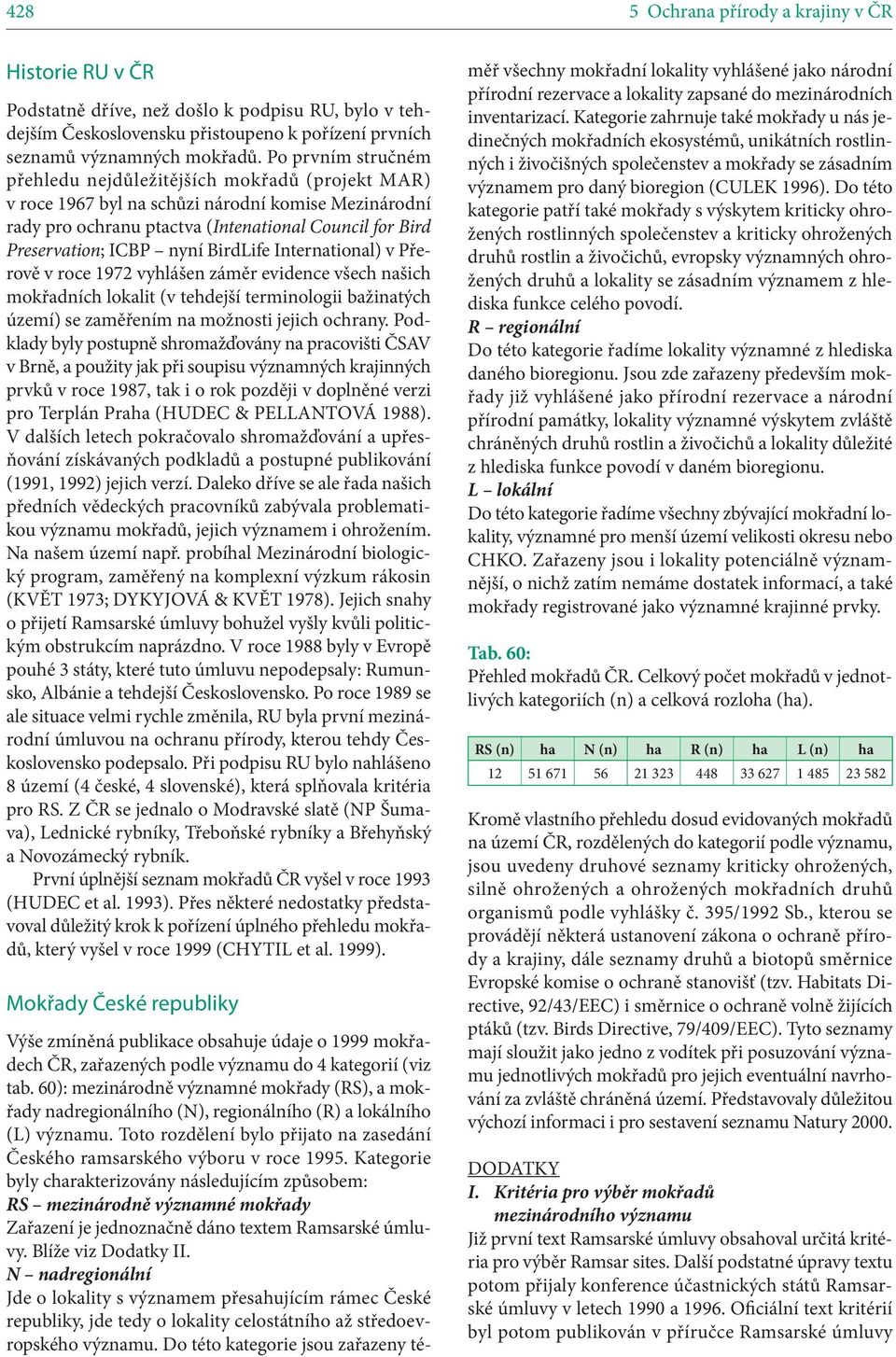 BirdLife International) v Přerově v roce 1972 vyhlášen záměr evidence všech našich mokřadních lokalit (v tehdejší terminologii bažinatých území) se zaměřením na možnosti jejich ochrany.