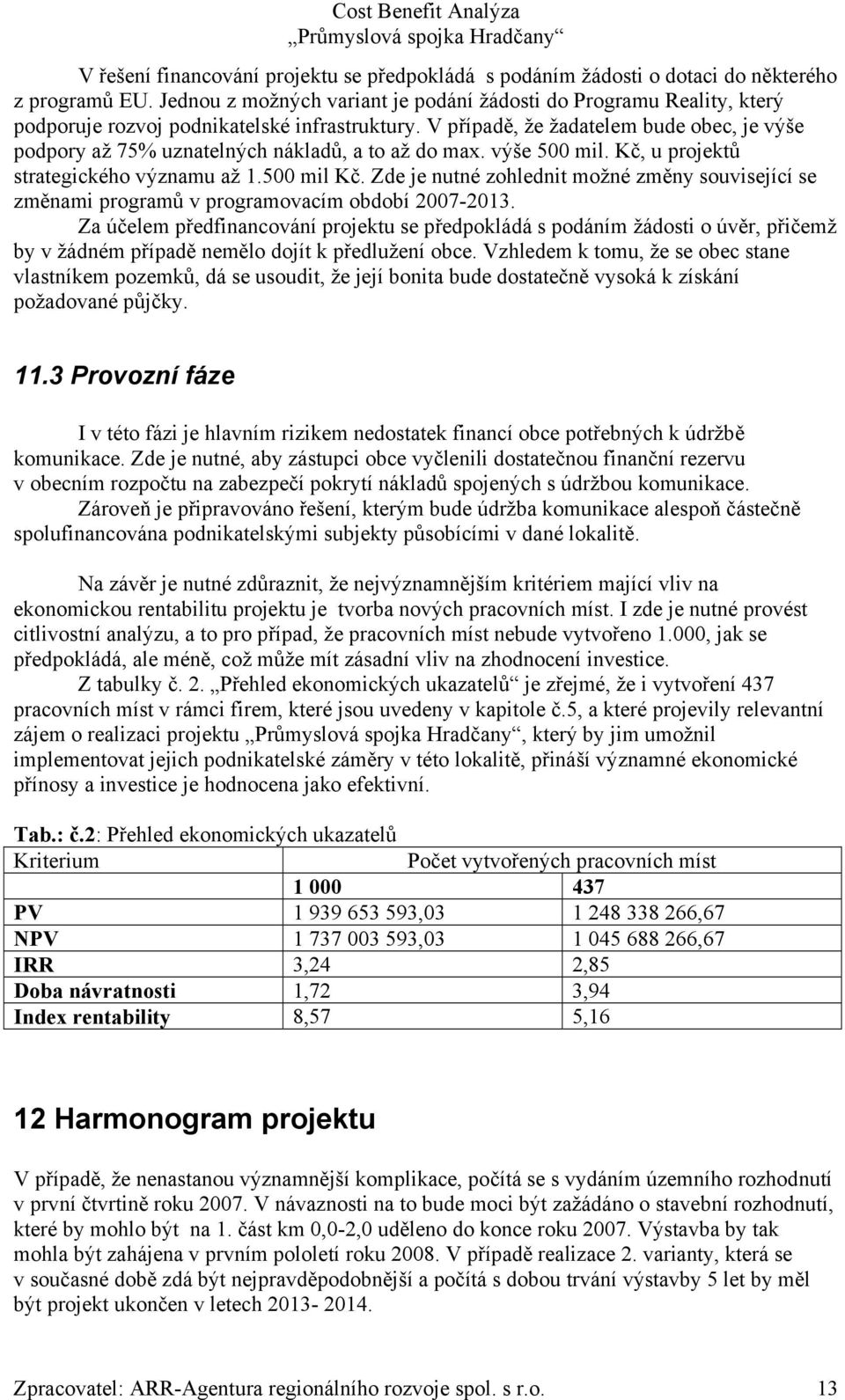 V případě, že žadatelem bude obec, je výše podpory až 75% uznatelných nákladů, a to až do max. výše 500 mil. Kč, u projektů strategického významu až 1.500 mil Kč.