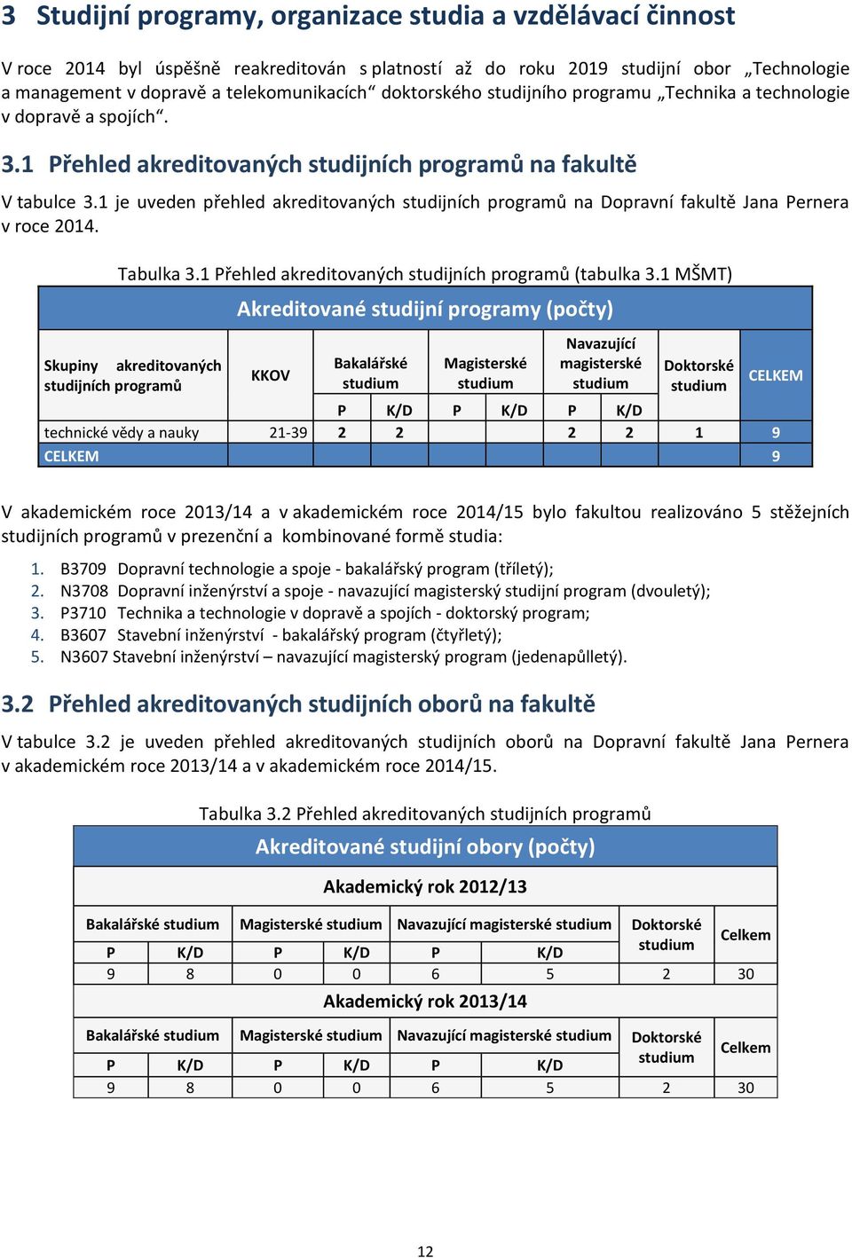 1 je uveden přehled akreditovaných studijních programů na Dopravní fakultě Jana Pernera v roce 2014. Tabulka 3.1 Přehled akreditovaných studijních programů (tabulka 3.