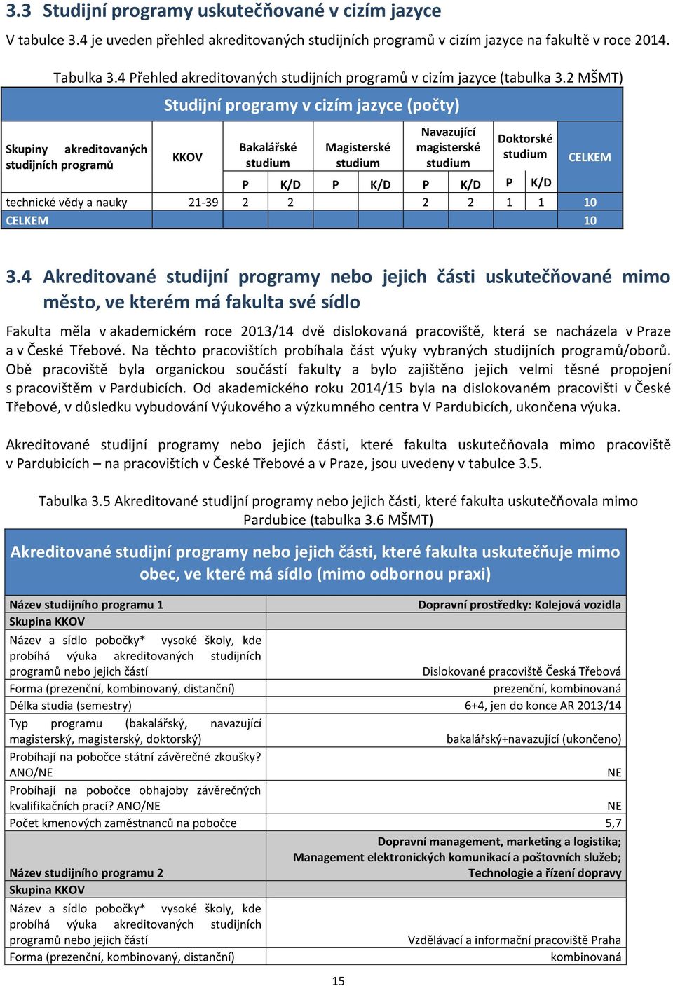 2 MŠMT) Skupiny akreditovaných studijních programů Studijní programy v cizím jazyce (počty) KKOV Bakalářské Magisterské Navazující magisterské Doktorské CELKEM P K/D P K/D P K/D P K/D technické vědy