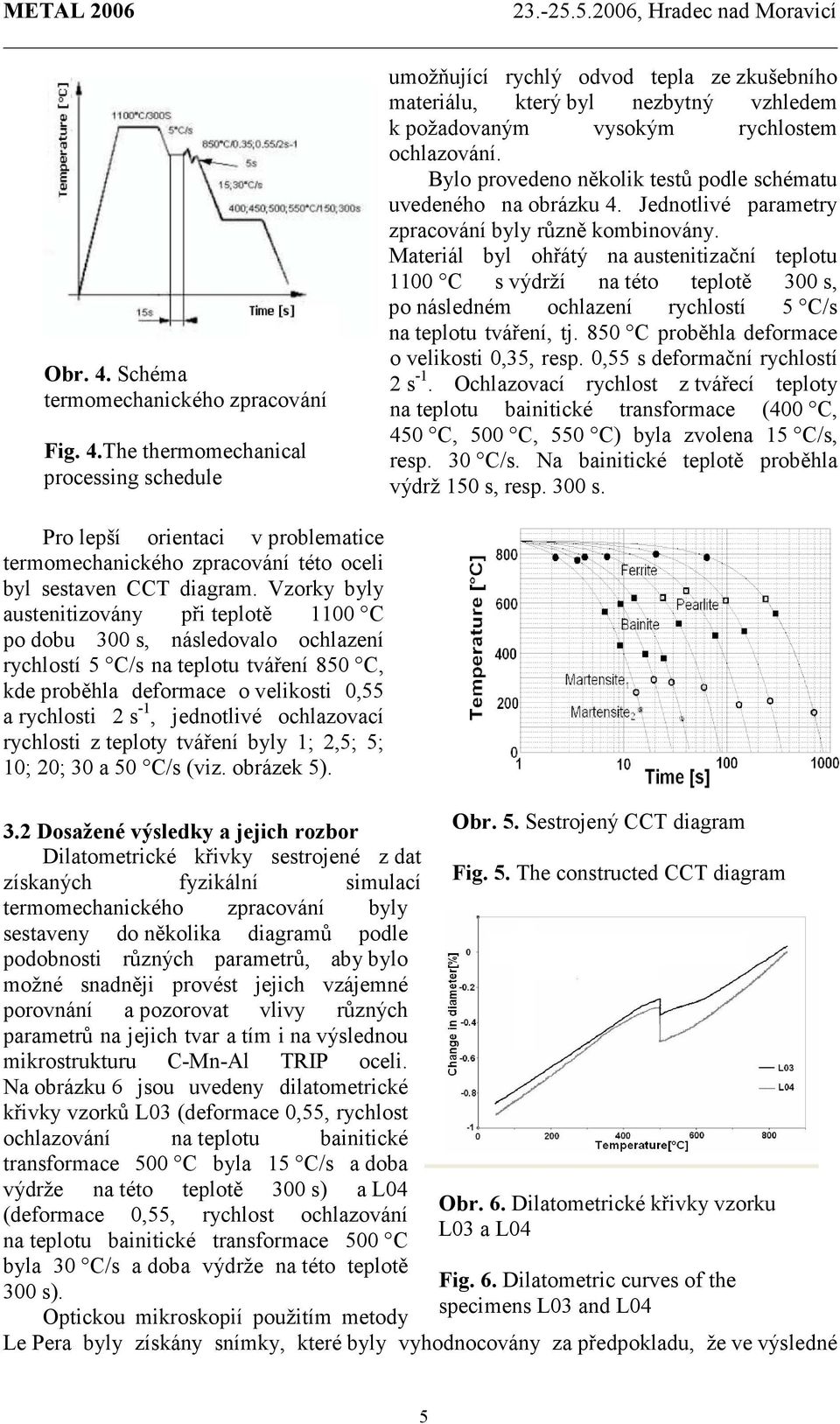 ochlazovací rychlosti z teploty tváření byly 1; 2,5; 5; 10; 20; 30 a 50 C/s (viz. obrázek 5).