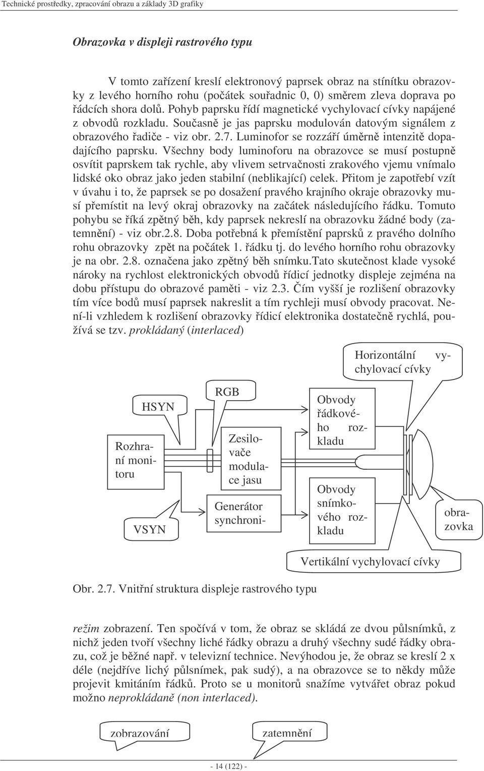 Souasn je jas paprsku modulován datovým signálem z obrazového adie - viz obr. 2.7. Luminofor se rozzáí úmrn intenzit dopadajícího paprsku.