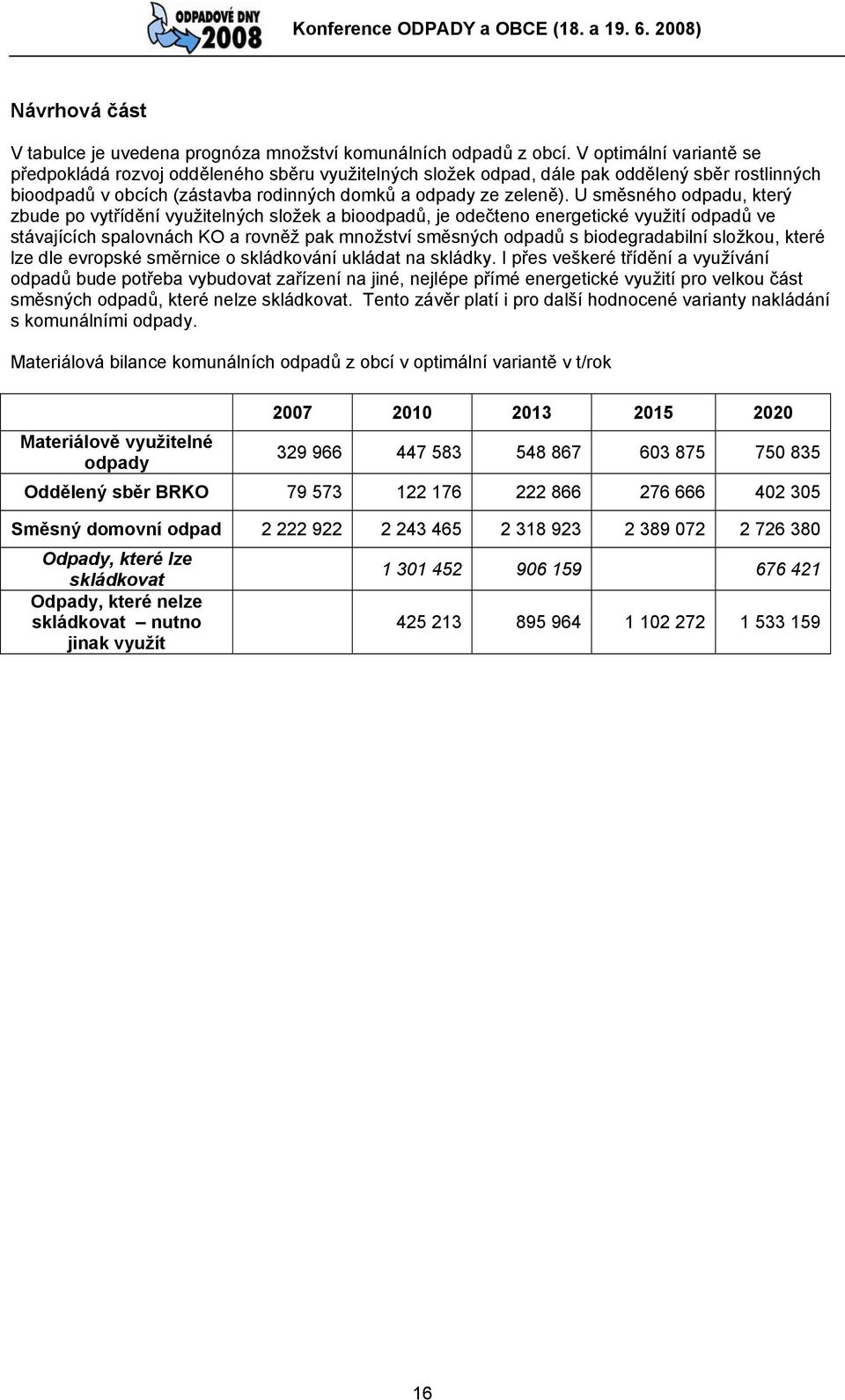 U směsného odpadu, který zbude po vytřídění využitelných složek a bioodpadů, je odečteno energetické využití odpadů ve stávajících spalovnách KO a rovněž pak množství směsných odpadů s