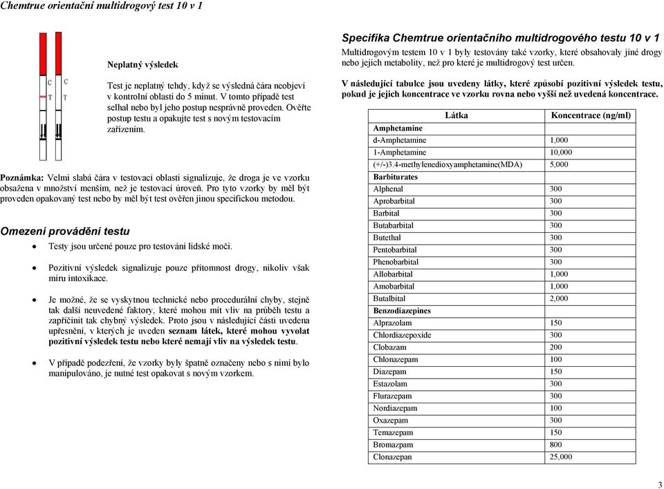 Pro tyto vzorky by měl být proveden opakovaný test nebo by měl být test ověřen jinou specifickou metodou. Omezení provádění testu Testy jsou určené pouze pro testování lidské moči.