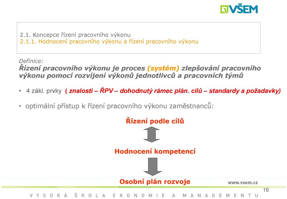 jednotlivců a pracovních týmů 4 zákl. prvky ( znalosti ŘPV dohodnutý rámec plán.