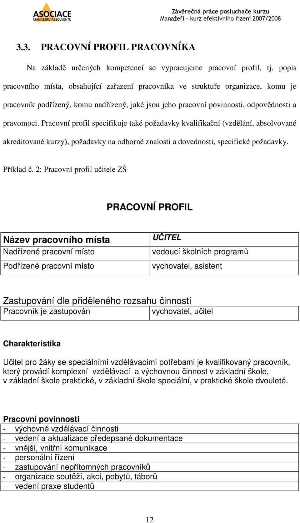 Pracovní profil specifikuje také požadavky kvalifikační (vzdělání, absolvované akreditované kurzy), požadavky na odborné znalosti a dovednosti, specifické požadavky. Příklad č.