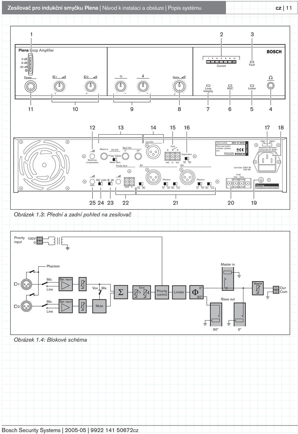 Supervision Metal loss compensation Master Slave NO C NC On 2 Off Line fuse: 23V 3A 5V 6A AGC Limiter 5K K Phantom Phantom Loop Out Com AGC V Vox Mix On Off Mic Line On Off Mic