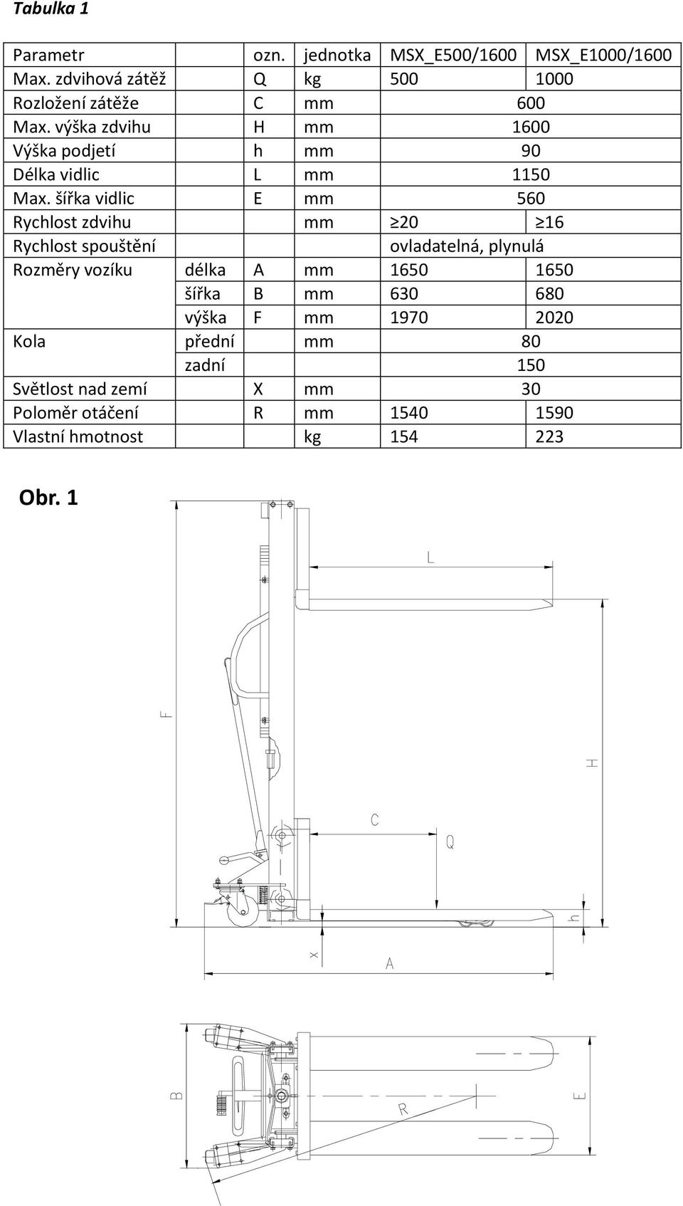 výška zdvihu H mm 1600 Výška podjetí h mm 90 Délka vidlic L mm 1150 Max.