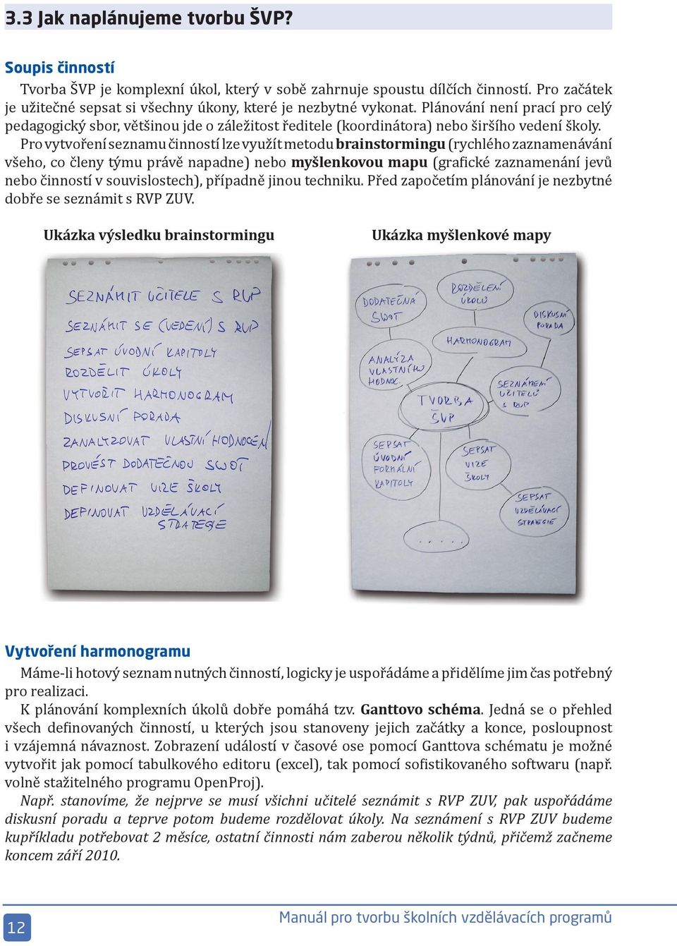 Pro vytvoření seznamu činností lze využít metodu brainstormingu (rychlého zaznamenávání všeho, co členy týmu právě napadne) nebo myšlenkovou mapu (grafické zaznamenání jevů nebo činností v