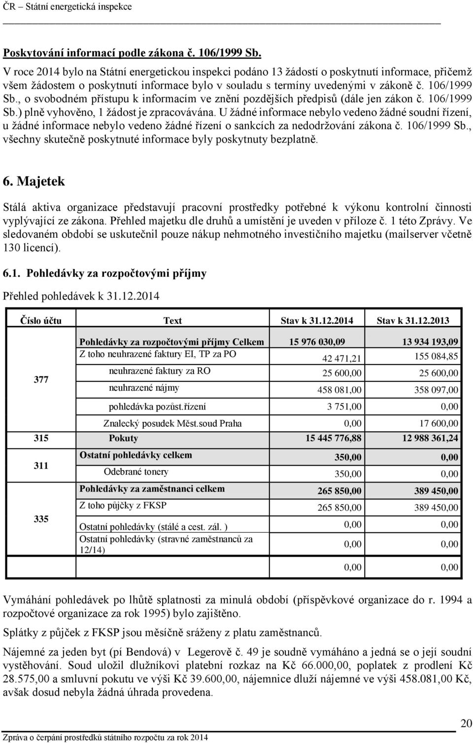 , o svobodném přístupu k informacím ve znění pozdějších předpisů (dále jen zákon č. 106/1999 Sb.) plně vyhověno, 1 žádost je zpracovávána.