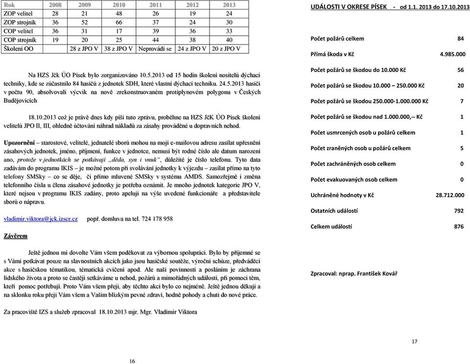 10.2013 což je právě dnes kdy píši tuto zprávu, proběhne na HZS JčK ÚO Písek školení velitelů JPO II, III, ohledně účtování náhrad nákladů za zásahy prováděné u dopravních nehod.