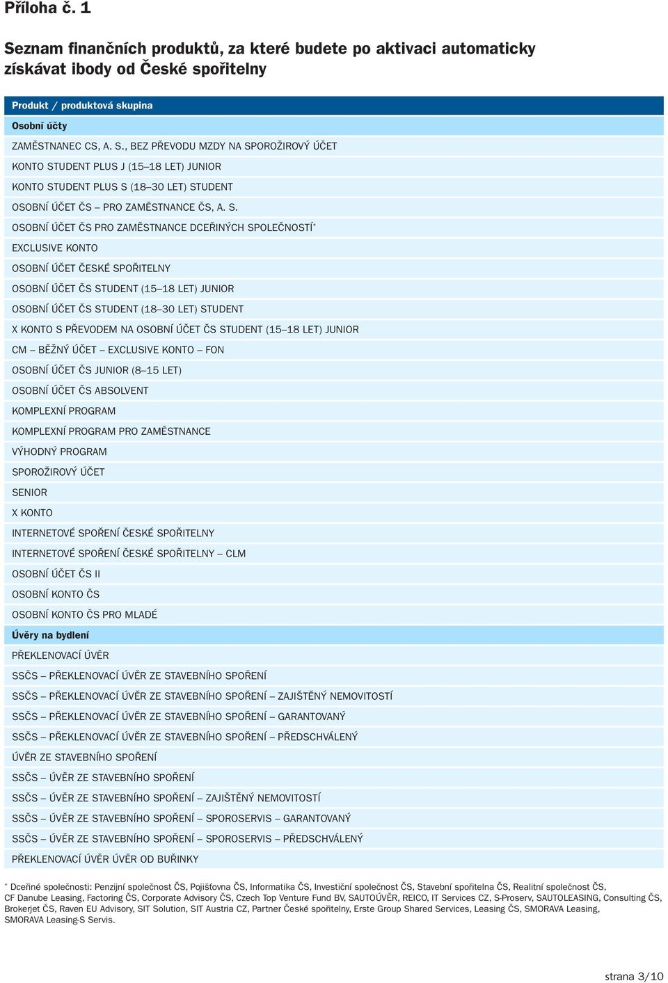 PŘEVODEM NA OSOBNÍ ÚČET ČS STUDENT (15 18 LET) JUNIOR CM BĚŽNÝ ÚČET EXCLUSIVE KONTO FON OSOBNÍ ÚČET ČS JUNIOR (8 15 LET) OSOBNÍ ÚČET ČS ABSOLVENT KOMPLEXNÍ PROGRAM KOMPLEXNÍ PROGRAM PRO ZAMĚSTNANCE