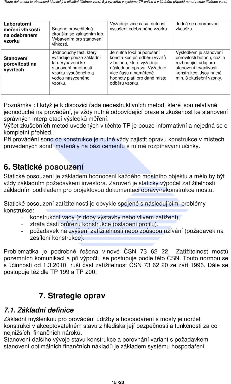 Je nutné lokální porušení konstrukce při odběru vývrtů z betonu, které vyžaduje následnou opravu. Vyžaduje více času a naměřené hodnoty platí pro dané místo odběru vzorku.