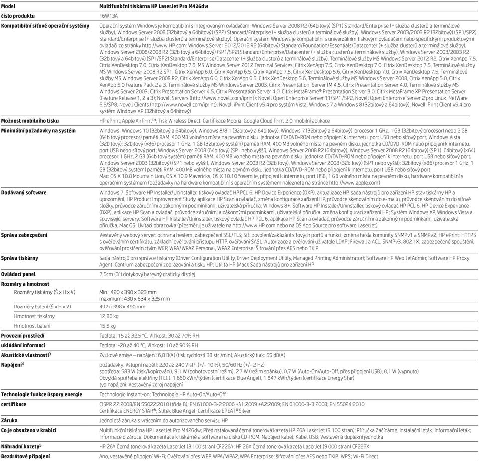 Multifunkční tiskárna HP LaserJet Pro M426dw F6W13A Operační systém Windows je kompatibilní s integrovaným ovladačem: Windows Server 2008 R2 (64bitový) (SP1) Standard/Enterprise (+ služba clusterů a